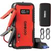 imageGOOLOO GT3000 Jump Starter 3000A Battery Jumper Starter Portable with 65W Quick Charge 12V SuperSafe Lithium Battery Booster85L Gas60L Diesel Jump Box Pack with Jumper Cables