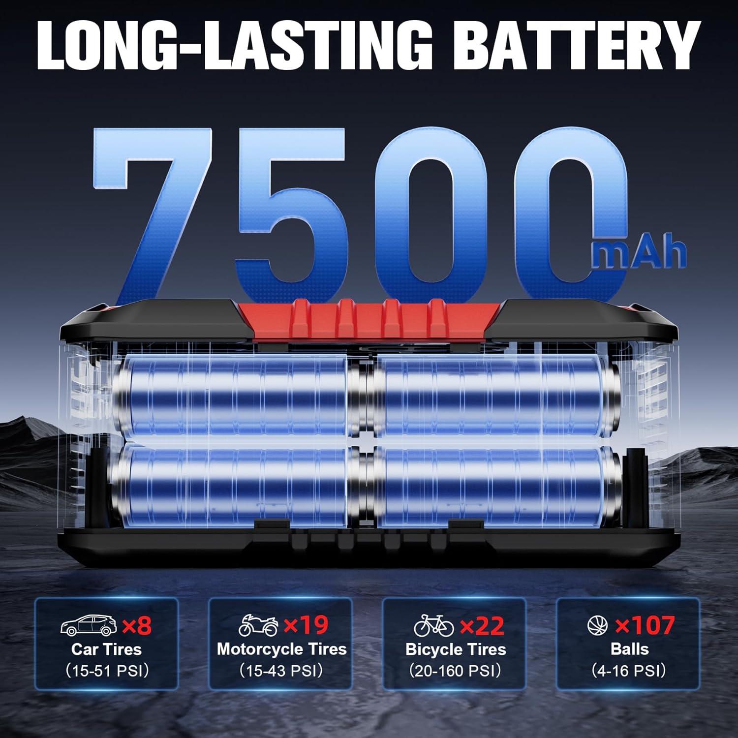 imageGOOLOO A6 Gear Portable Tire Inflator 160 PSI Portable Cordless Air Compressor with Digital Pressure Gauge amp LED Light for Cars Bikes Motorcycles and BallsRed