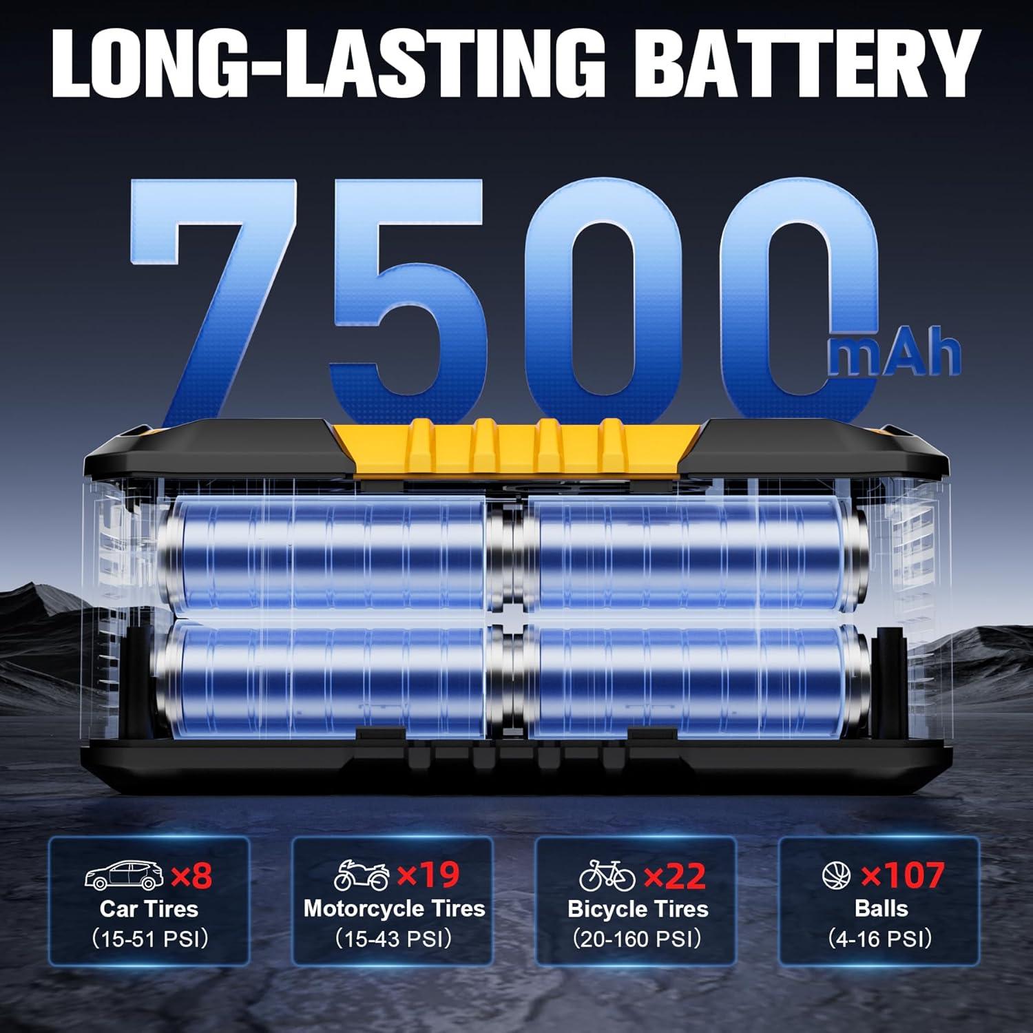 imageGOOLOO A6 Gear Portable Tire Inflator 160 PSI Portable Cordless Air Compressor with Digital Pressure Gauge amp LED Light for Cars Bikes Motorcycles and BallsYellow