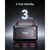 imageGOOLOO GT Truck PRO 10000A Jump Starter with 65W Fast Charge 64000mAh Portable Car Battery Booster Power Pack for All Gas All Diesel Supersafe 12V Jump Box with LED Light Thickened Jumper Cable